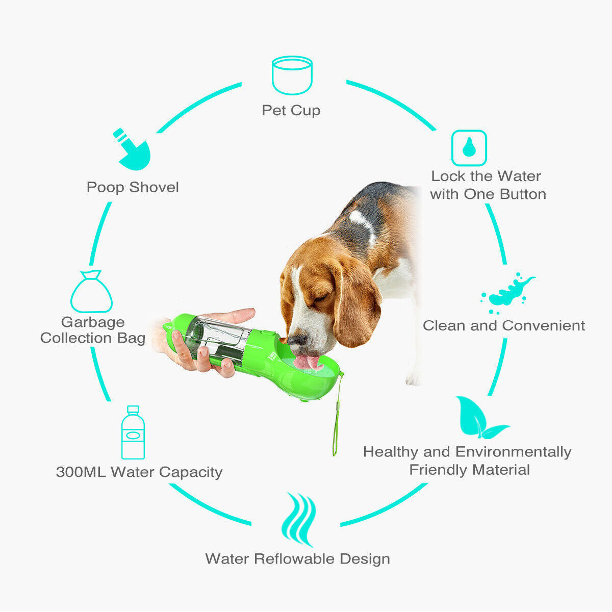 Dog Bowl Water Bottle Feeder with Poop Bag Dispenser and Scoop 3 in 1 Portable