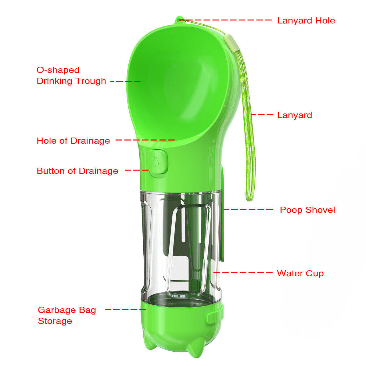 Dog Bowl Water Bottle Feeder with Poop Bag Dispenser and Scoop 3 in 1 Portable